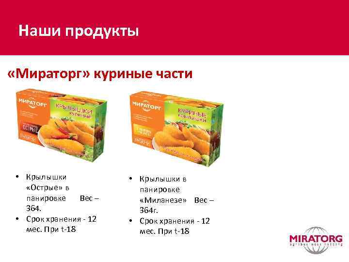 Наши продукты «Мираторг» куриные части • Крылышки «Острые» в панировке Вес – 364. •