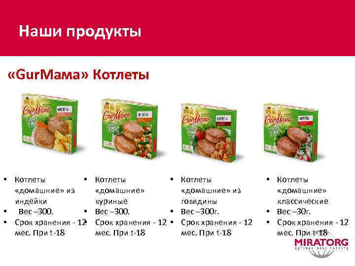 Наши продукты «Gur. Мама» Котлеты • Котлеты • «домашние» из индейки • Вес –