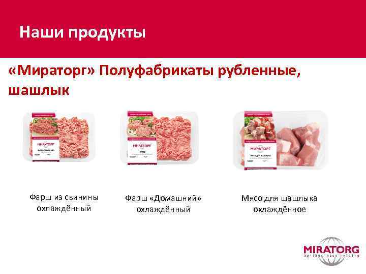 Наши продукты «Мираторг» Полуфабрикаты рубленные, шашлык Фарш из свинины охлаждённый Фарш «Домашний» охлаждённый Мясо