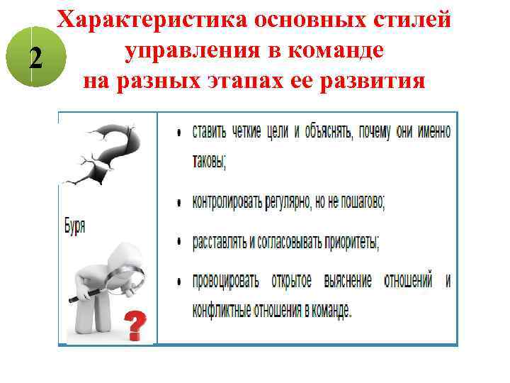 2 Характеристика основных стилей управления в команде на разных этапах ее развития 