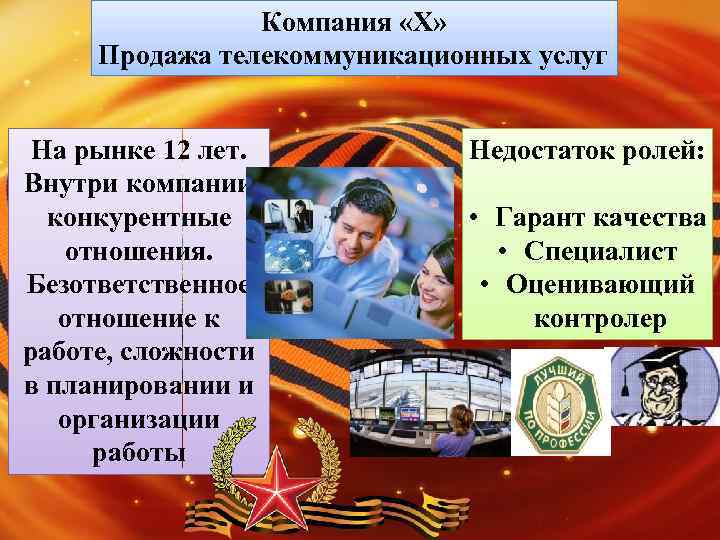 Компания «Х» Продажа телекоммуникационных услуг На рынке 12 лет. Внутри компании конкурентные отношения. Безответственное