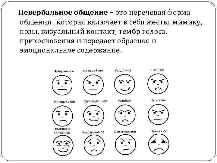 Невербальное общение – это неречевая форма общения , которая включает в себя жесты, мимику,