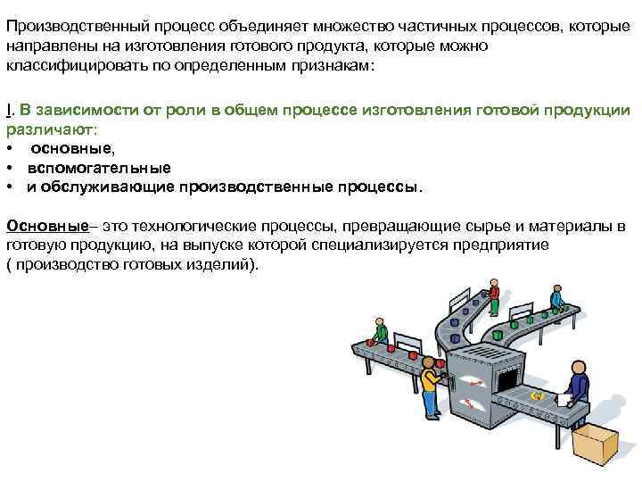 Объединенный процесс. Производственный процесс. Частичные процессы это. Частичные производственные процессы. Частичный процесс производства пример.