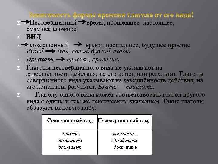  Несовершенный время; прошедшее, настоящее, будущее сложное ВИД совершенный время: прошедшее, будущее простое Ехать