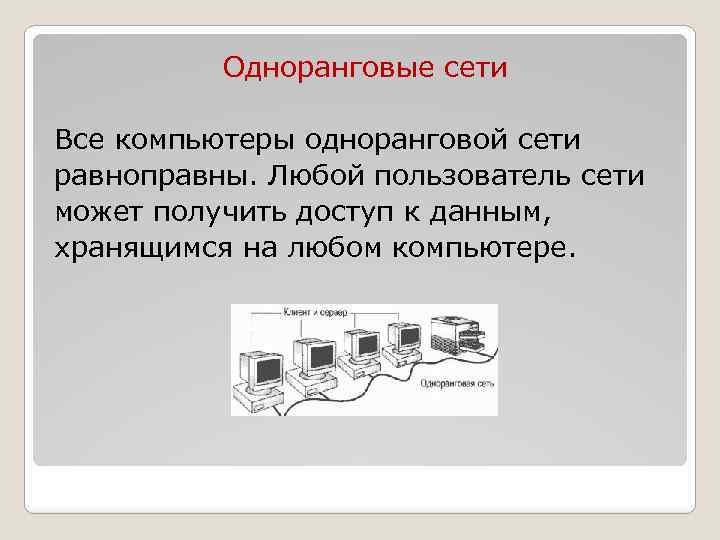 Одноранговые сети Все компьютеры одноранговой сети равноправны. Любой пользователь сети может получить доступ к