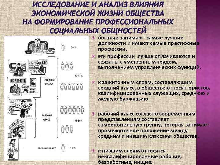 План экономика как подсистема общества егэ