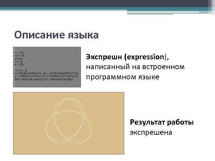 Описание языка Экспрешн (expression), написанный на встроенном программном языке Результат работы экспрешена 