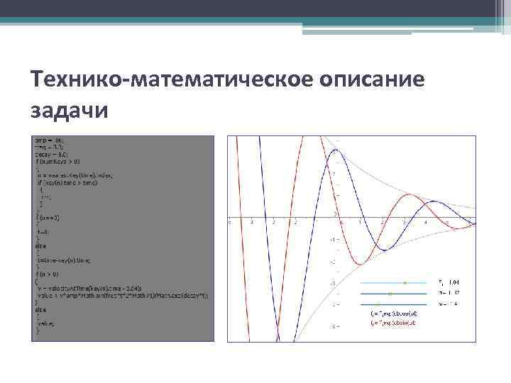 Технико-математическое описание задачи 