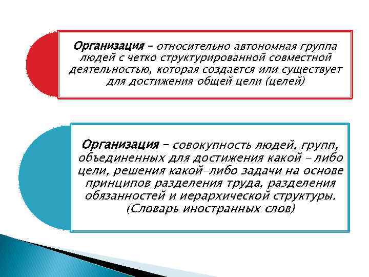 Организация – относительно автономная группа людей с четко структурированной совместной деятельностью, которая создается или