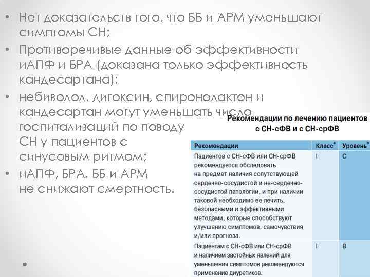  • Нет доказательств того, что ББ и АРМ уменьшают симптомы СН; • Противоречивые