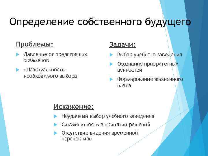 Определение собственного будущего Проблемы: Задачи: Давление от предстоящих экзаменов «Неактуальность» необходимого выбора Выбор учебного