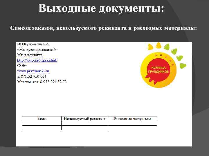 Выходные документы: Список заказов, используемого реквизита и расходные материалы: 