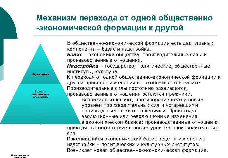 Механизм перехода от одной общественно -экономической формации к другой В общественно-экономической формации есть два