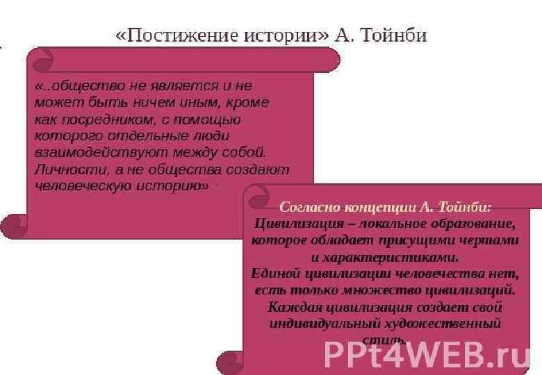 Концепция тойнби. А Тойнби постижение истории основные идеи. Постижение истории Тойнби суть. В концепции Тойнби каждая цивилизация. Тойнби постижение истории кратко.