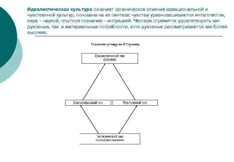 Идеалистическая культура означает органическое слияние идеациональной и чувственной культур, основана на их синтезе: чувства