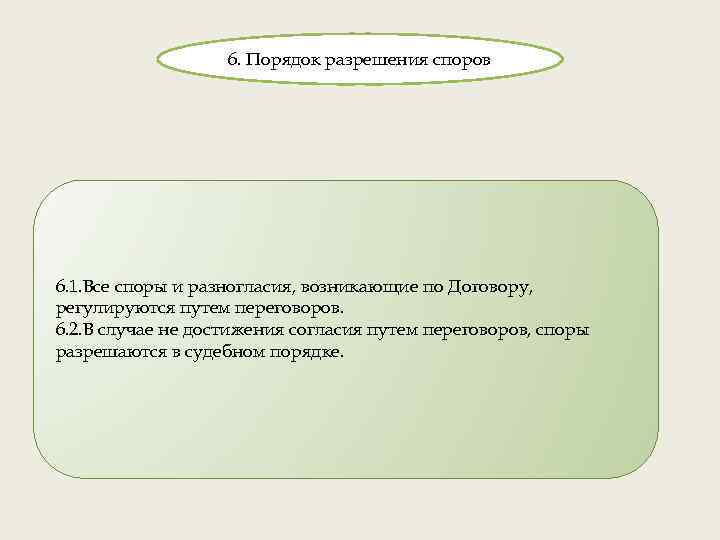 6. Порядок разрешения споров 6. 1. Все споры и разногласия, возникающие по Договору, регулируются