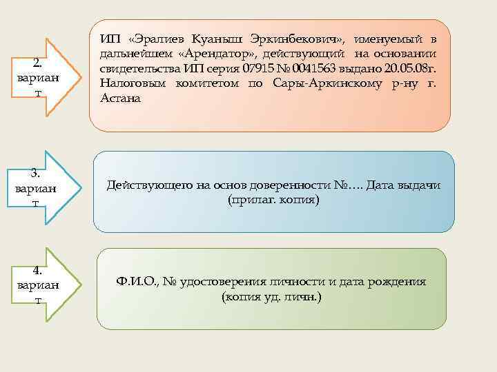 2. вариан т ИП «Эралиев Куаныш Эркинбекович» , именуемый в дальнейшем «Арендатор» , действующий