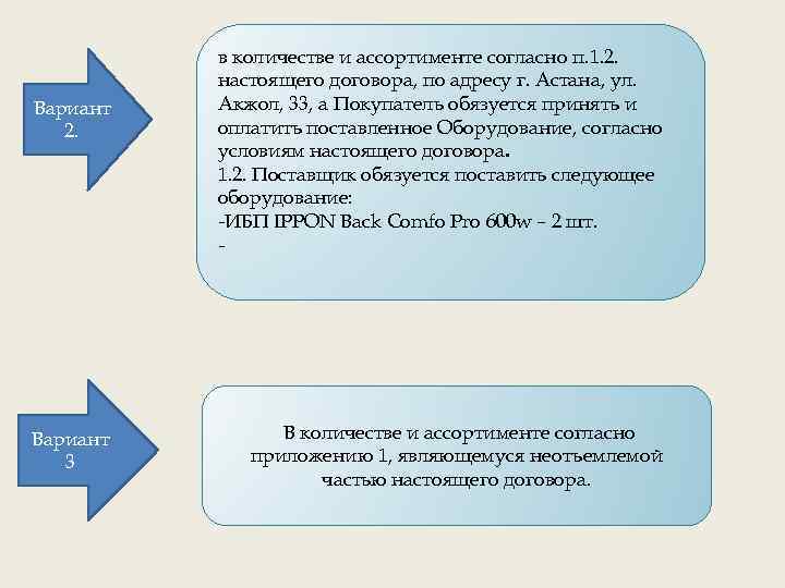 Вариант 2. Вариант 3 в количестве и ассортименте согласно п. 1. 2. настоящего договора,