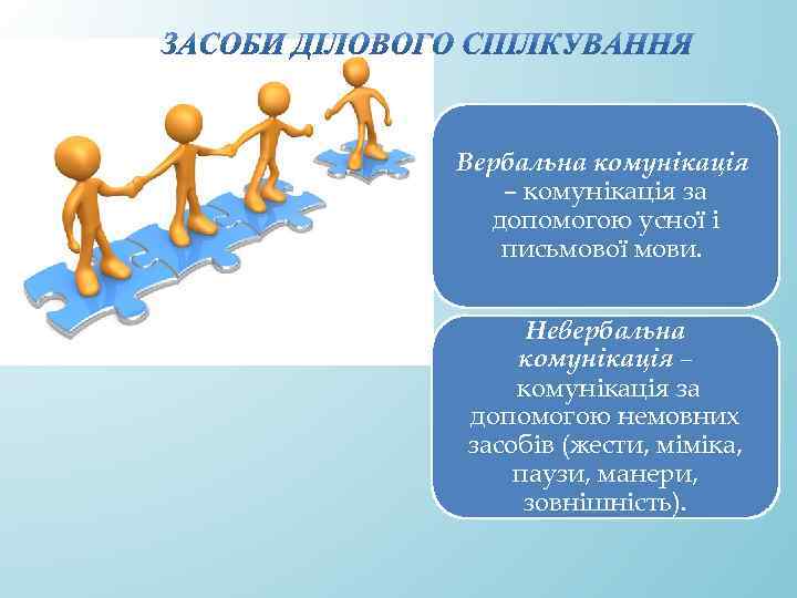 Вербальна комунікація – комунікація за допомогою усної і письмової мови. Невербальна комунікація – комунікація