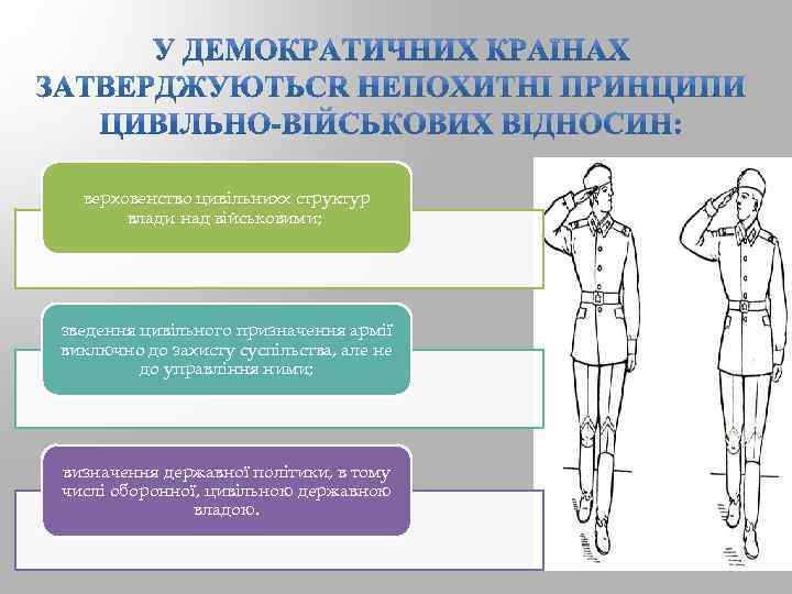 верховенство цивільнихх структур влади над військовими; зведення цивільного призначення армії виключно до захисту суспільства,