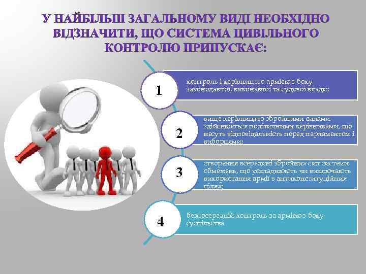контроль і керівництво армією з боку законодавчої, виконавчої та судової влади; 1 2 3