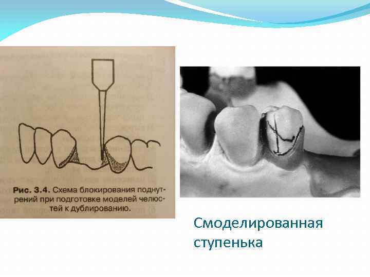 Смоделированная ступенька 