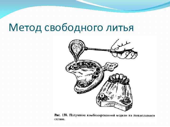 Метод свободного литья 