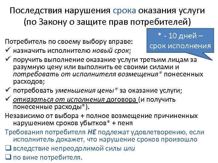 Последствия нарушения срока оказания услуги (по Закону о защите прав потребителей) * - 10