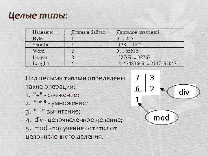 Целые типы: Название Byte Short. Int Word Integer Long. Int Длина в байтах 1