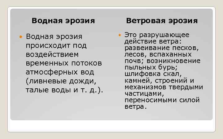 Водная эрозия происходит под воздействием временных потоков атмосферных вод (ливневые дожди, талые воды и