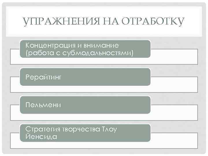 УПРАЖНЕНИЯ НА ОТРАБОТКУ Концентрация и внимание (работа с субмодальностями) Рерайтинг Пельмени Стратегия творчества Тлоу