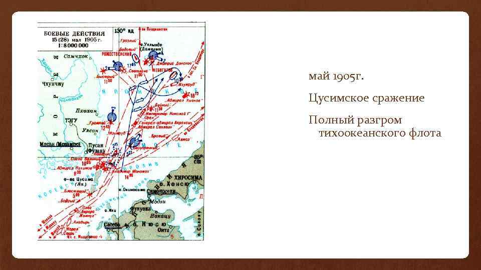 май 1905 г. Цусимское сражение Полный разгром тихоокеанского флота 