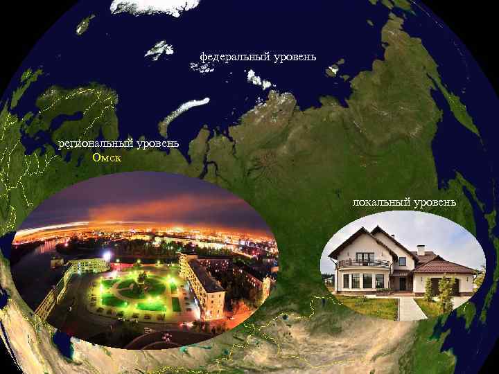 федеральный уровень региональный уровень Омск локальный уровень 