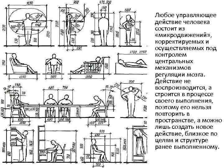 Любое управляющее действие человека состоит из «микродвижений» , корректируемых и осуществляемых под контролем центральных