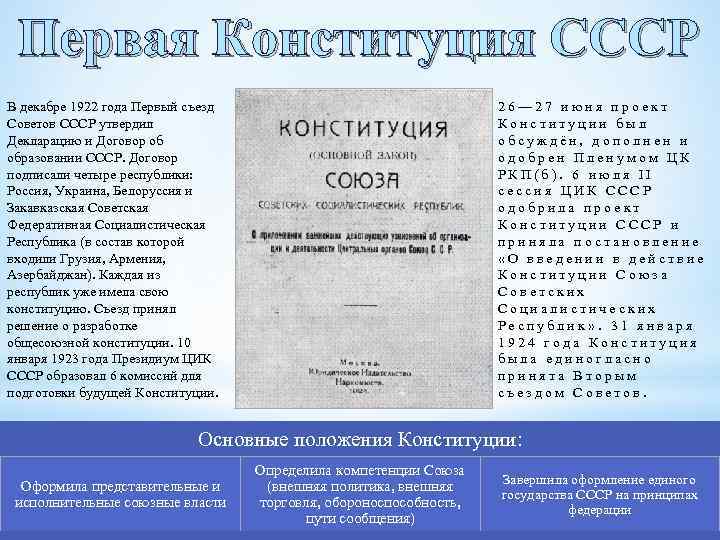 Первая Конституция СССР В декабре 1922 года Первый съезд Советов СССР утвердил Декларацию и