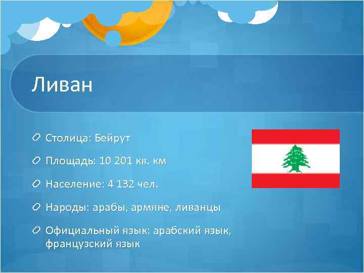 Ливан Столица: Бейрут Площадь: 10 201 кв. км Население: 4 132 чел. Народы: арабы,