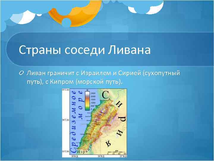 Страны соседи Ливана Ливан граничит с Израилем и Сирией (сухопутный путь), с Кипром (морской