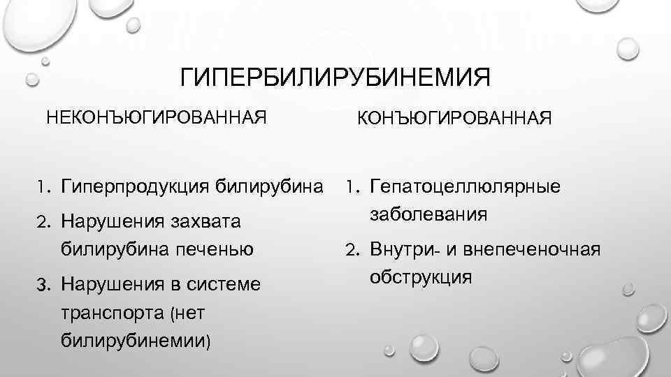 ГИПЕРБИЛИРУБИНЕМИЯ НЕКОНЪЮГИРОВАННАЯ 1. Гиперпродукция билирубина 2. Нарушения захвата билирубина печенью 3. Нарушения в системе