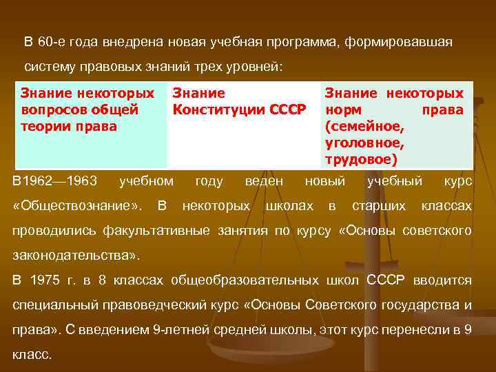 В 60 -е года внедрена новая учебная программа, формировавшая систему правовых знаний трех уровней: