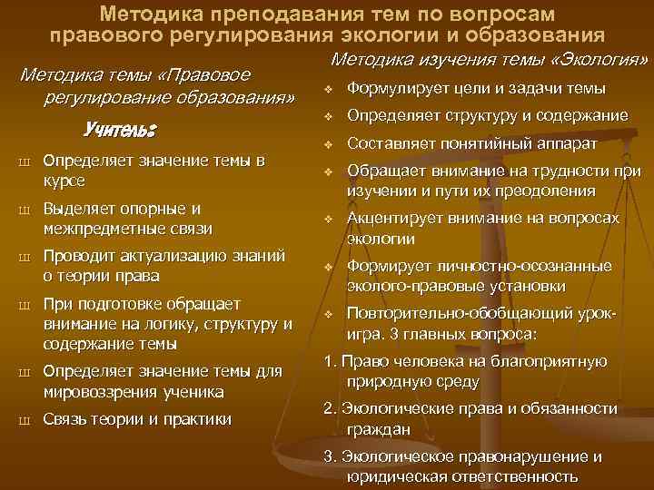 Право преподавания. Методика преподавания темы. Методика преподавания праву. Правового регулирования экологии и образования. Методика преподавания права.