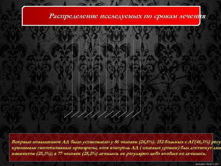 Распределение исследуемых по срокам лечения Впервые повышенное АД было установлено у 86 человек (26,