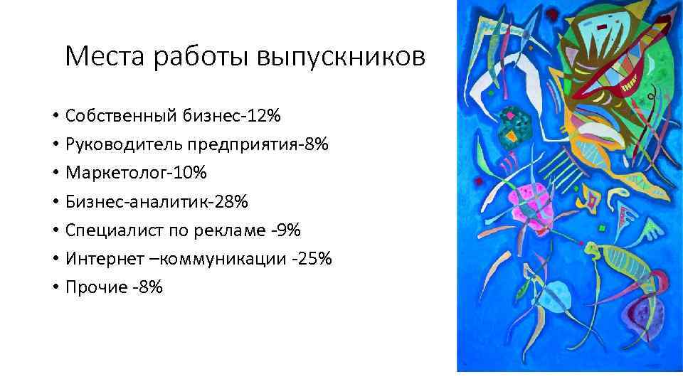 Места работы выпускников • Собственный бизнес-12% • Руководитель предприятия-8% • Маркетолог-10% • Бизнес-аналитик-28% •