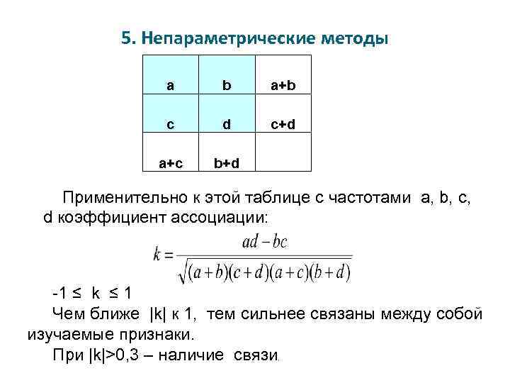 5. Непараметрические методы a b a+b c d c+d a+c b+d Применительно к этой