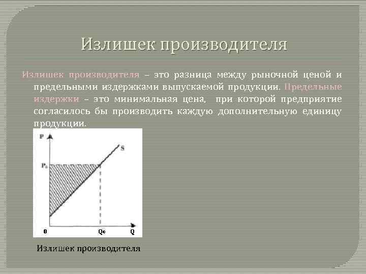 Излишек производителя. Издержки производства и излишек производителя. Излишек производителя это разница между. Излишек это в экономике.