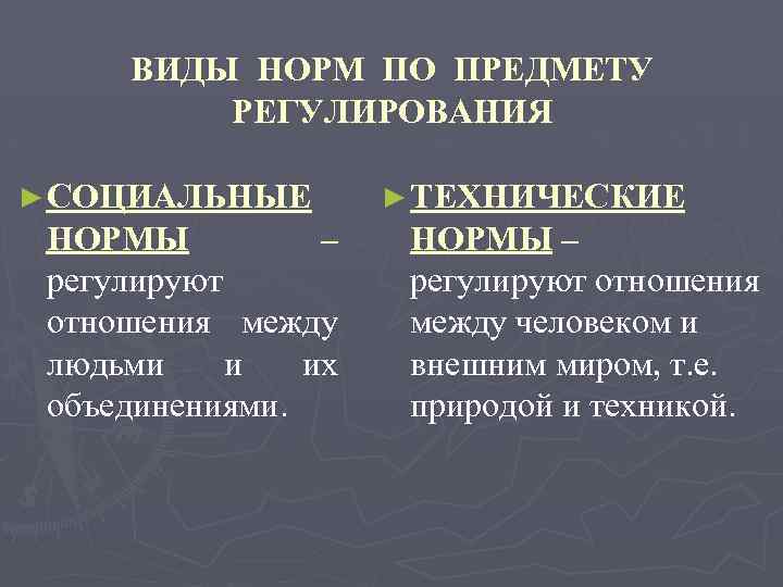 ВИДЫ НОРМ ПО ПРЕДМЕТУ РЕГУЛИРОВАНИЯ ► СОЦИАЛЬНЫЕ НОРМЫ – регулируют отношения между людьми и