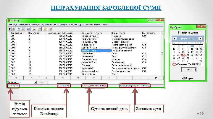 ПІДРАХУВАННЯ ЗАРОБЛЕНОЇ СУМИ Вивід підказок системи Кількість записів В таблиці Сума за певний день