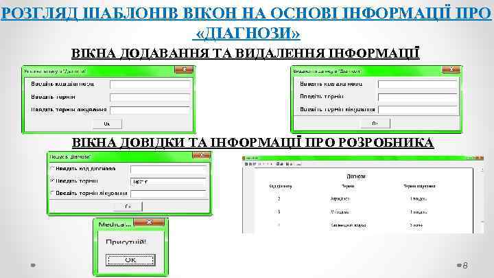 РОЗГЛЯД ШАБЛОНІВ ВІКОН НА ОСНОВІ ІНФОРМАЦІЇ ПРО «ДІАГНОЗИ» ВІКНА ДОДАВАННЯ ТА ВИДАЛЕННЯ ІНФОРМАЦІЇ ВІКНА