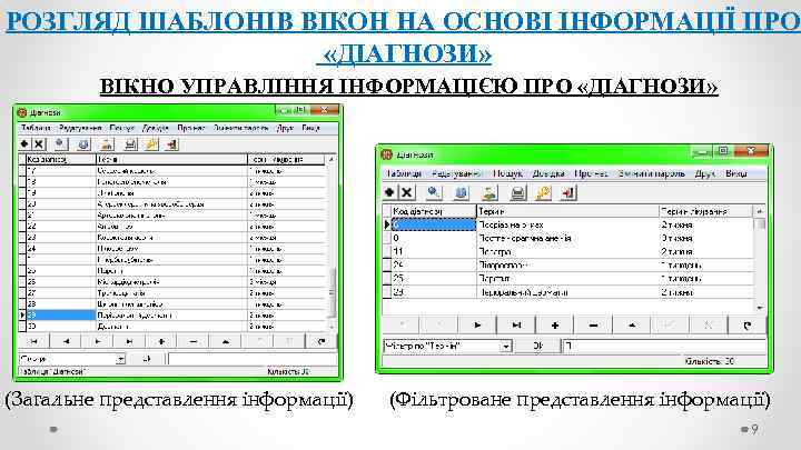 РОЗГЛЯД ШАБЛОНІВ ВІКОН НА ОСНОВІ ІНФОРМАЦІЇ ПРО «ДІАГНОЗИ» ВІКНО УПРАВЛІННЯ ІНФОРМАЦІЄЮ ПРО «ДІАГНОЗИ» (Загальне