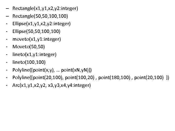 – – - Rectangle(x 1, y 1, x 2, y 2: integer) Rectangle(50, 100,