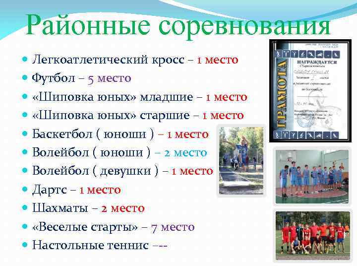 Районные соревнования Легкоатлетический кросс – 1 место Футбол – 5 место «Шиповка юных» младшие